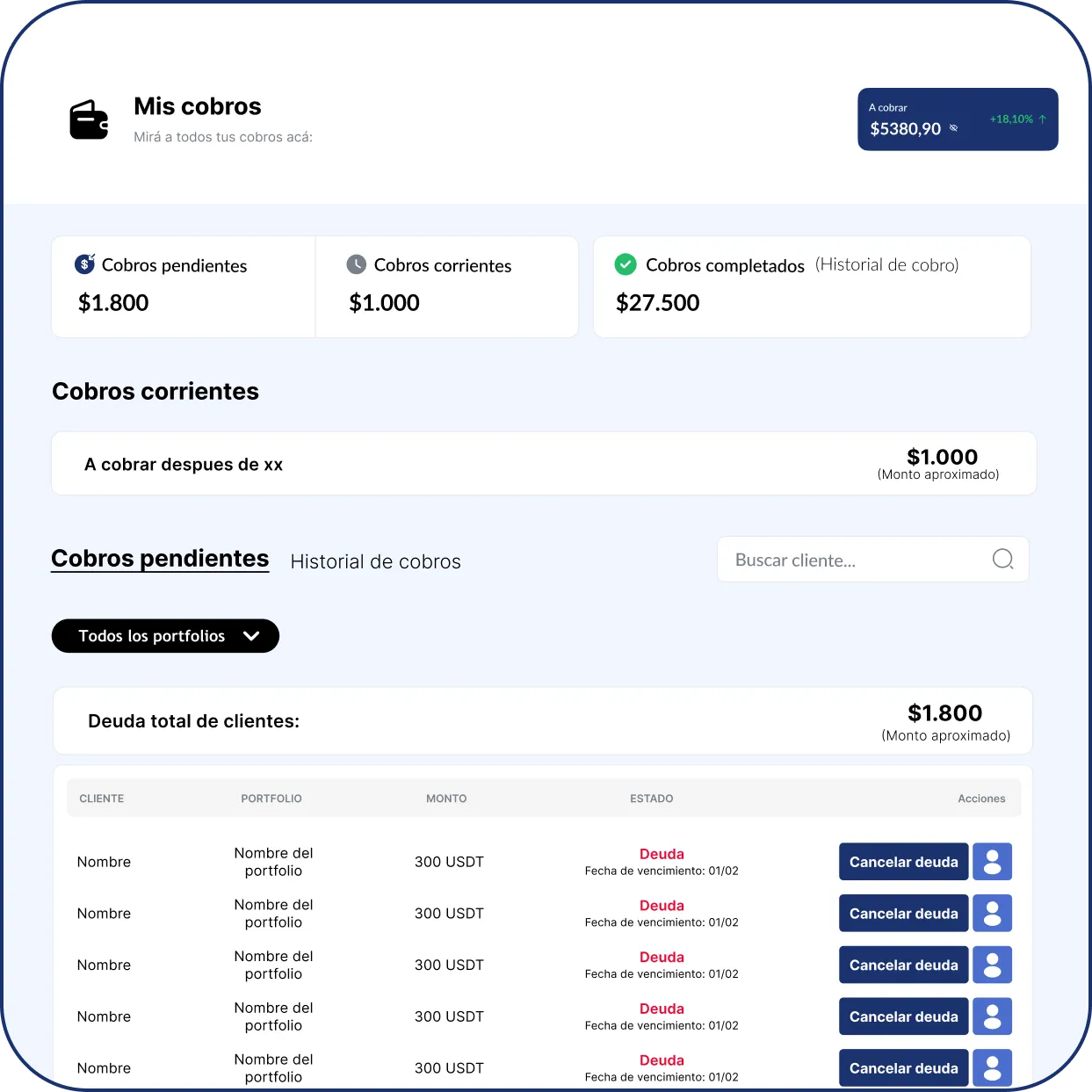 Comienza a crear posiciones